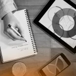 Marketing Automation Readiness Checklist
